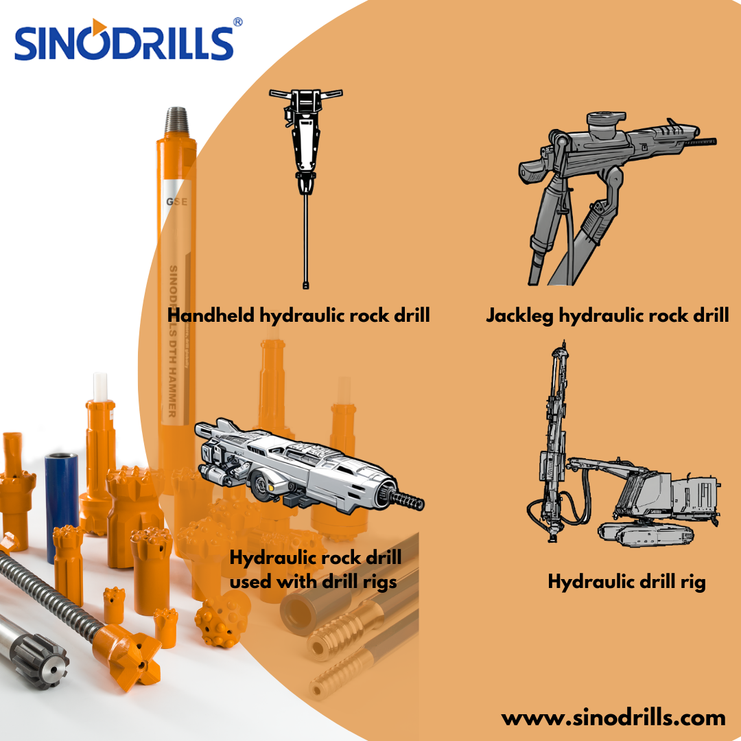 How did the hydraulic rock drill develop?